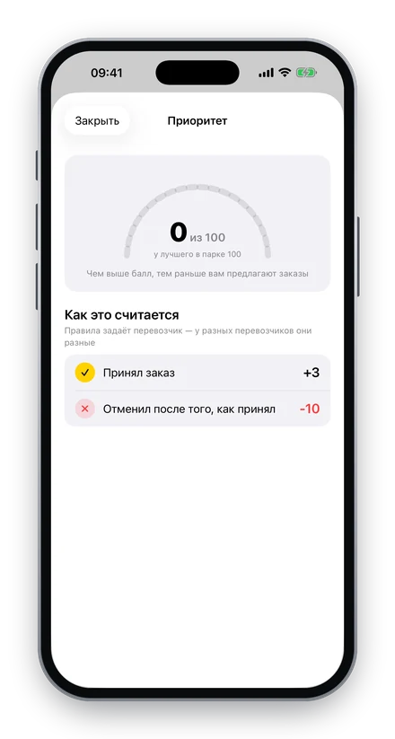 Смайл Водитель — Приоритет